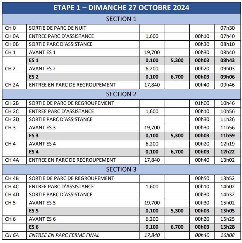 Cliquez sur l'image pour la voir en taille réelle 

Nom : 		Capture d’écran 2024-08-29 111703.jpg 
Affichages :	41 
Taille :		392,2 Ko 
ID : 			170