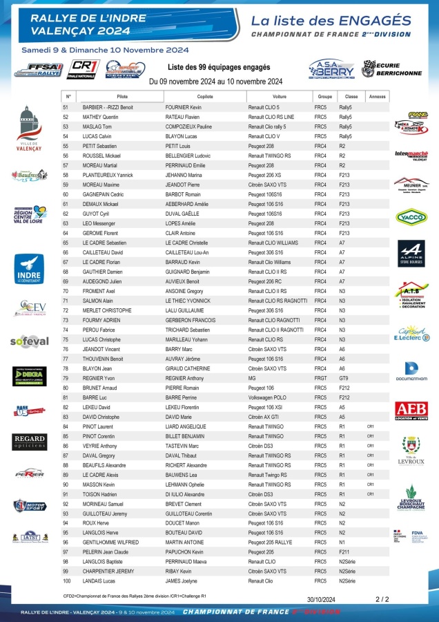 Cliquez sur l'image pour la voir en taille réelle 

Nom : 		Rallye de l’Indre – Valençay 2024 - 02.jpg 
Affichages :	167 
Taille :		224,8 Ko 
ID : 			582