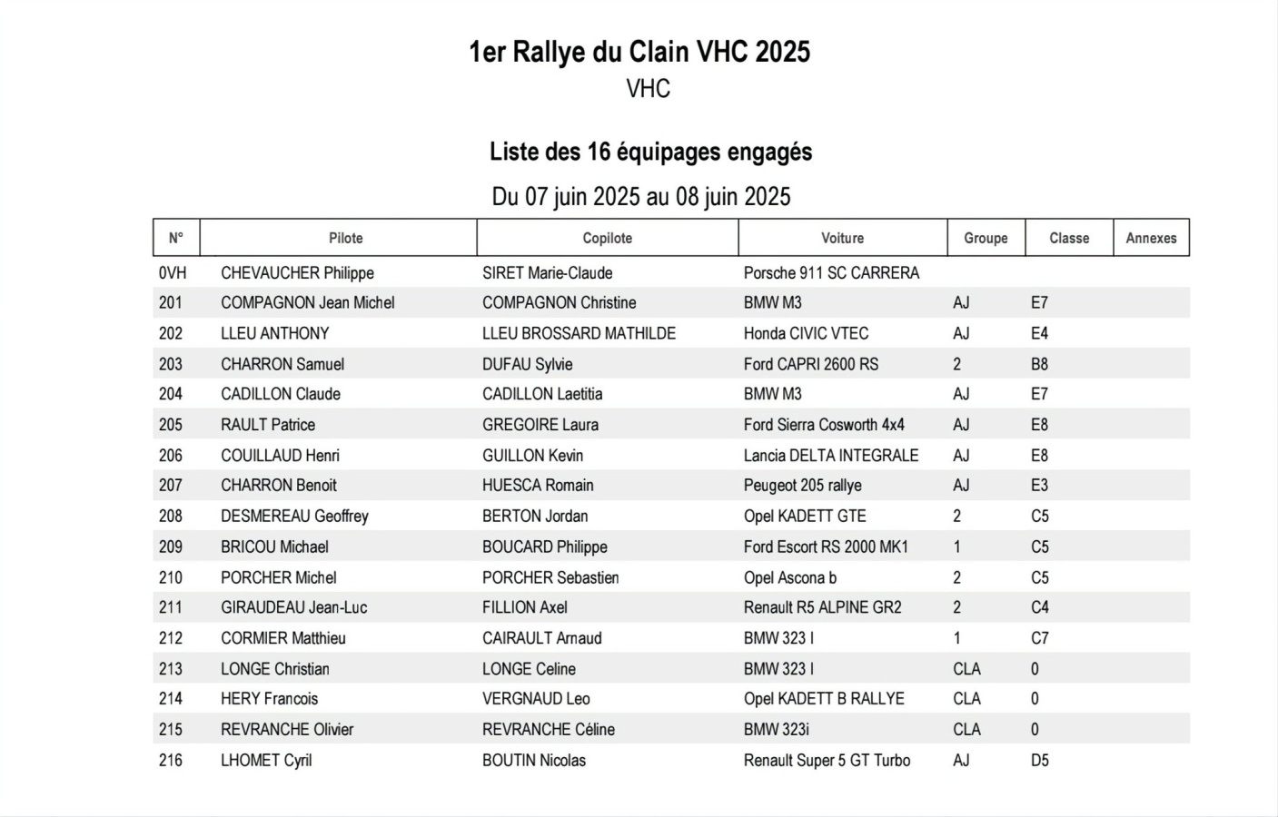 Cliquez sur l'image pour la voir en taille réelle 

Nom : 		Rallye du Clain 2025 - Engagés 3.jpg 
Affichages :	17 
Taille :		234,5 Ko 
ID : 			1367