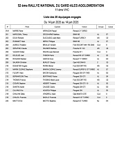 Rallye National du Gard Alès Agglomération 2025 - Engagés 3.jpg
